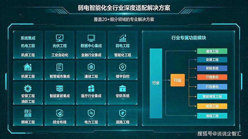武汉软件开发：助力企业数字化转型的新引擎